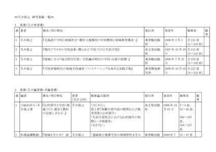 **玉井康之　研究業績一覧** 1.　著書（玉井単著書） 番 著者 書名・刊行物名