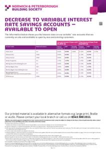decrease to variable interest rate savings accounts – available to open The information below shows you the interest rates on our variable^ rate accounts that are currently on sale and available to open by new and exis