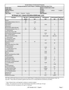 Ethers / Organochlorides / Alkenes / Halogenated solvents / Soil contamination / Tert-Butyl formate / Tert-Amyl methyl ether / 1 / 2-Dichloroethene / Tert-Butanol / Chemistry / Organic chemistry / Pollution