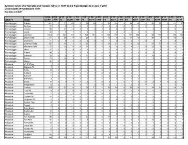 National Register of Historic Places listings in Penobscot County /  Maine / National Register of Historic Places listings in Aroostook County /  Maine / Maine / New England / Geography of the United States