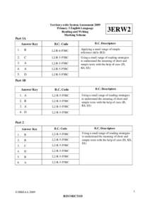 Territory-wide System Assessment 2009 Primary 3 English Language Reading and Writing Marking Scheme  3ERW2