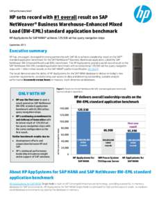 SAP performance brief  HP sets record with #1 overall result on SAP NetWeaver® Business Warehouse-Enhanced Mixed Load (BW-EML) standard application benchmark HP AppSystems for SAP HANA® achieves 129,930 ad-hoc query na