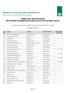 Hakket kød, hjemmemarked Minced Meat Establishments approved for the domestic market According to Regulation (EC) No[removed]and article[removed]of Regulation (EC) No[removed]Last update: [removed]