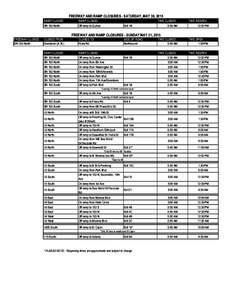 SD15 Road Closure Grid.pdf