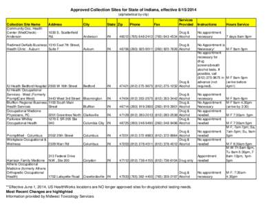 State of Indiana approved collection sites - pending June 2014.xls