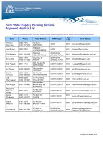 Farm Water Supply Planning Scheme Approved Auditor List If design and implementation of on-farm water supplies requires specialist advice, please consult industry professionals. Name  Phone