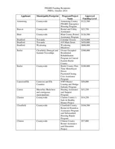 Towanda / 2nd millennium / Lycoming County /  Pennsylvania / Susquehanna County /  Pennsylvania / Tioga