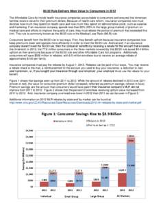 80/20 Rule Delivers More Value to Consumers in 2012 The Affordable Care Act holds health insurance companies accountable to consumers and ensures that American families receive value for their premium dollars. Because of