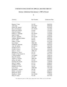 UNITED STATES COURT OF APPEALS, SECOND CIRCUIT Attorney Admissions from January 1, 1985 to Present S Attorney