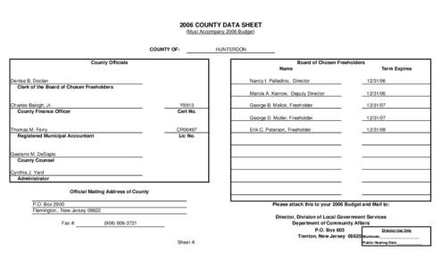 2006 Hunterdon County Budget