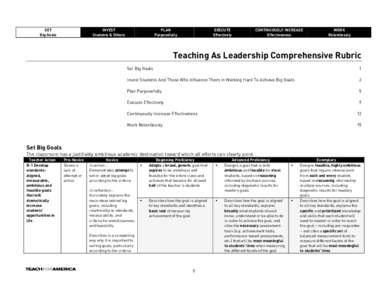 TAL Comprehensive Rubric FINAL