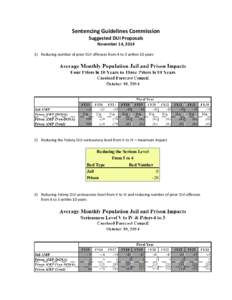 Sentencing Guidelines Commission Suggested DUI Proposals November 14, [removed]Reducing number of prior DUI offenses from 4 to 3 within 10 years