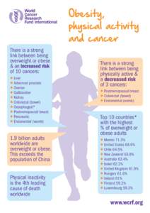 Obesity, physical activity and cancer There is a strong link between being overweight or obese