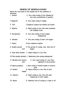ORIGIN OF IGNEOUS ROCKS Match the rock names to the samples and to the conditions of formation. 1 Granite A Very rapid cooling of lava followed by very slow crystallisation of patches