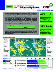 True Affordability and Location Efficiency  H+T Affordability Index SM  Portland--Vancouver, OR--WA