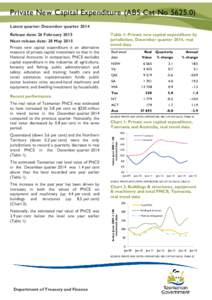 Private New Capital Expenditure (ABS Cat No[removed]Latest quarter: December quarter 2014 The real value of Tasmanian PNCE was estimated to have increased by 5.8 per cent to $220 million in trend terms in the December qu