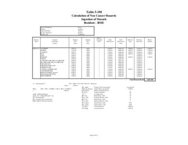 Table 5-10 etc series Sept 2004.xls