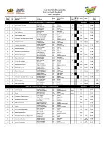 Start List Heat 2 Section 5.xlsx