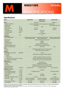 Specifications M96SH (2WD) Model  M96SDS (4WD)