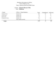 Workforce Investment Act (WIA) Service Delivery Area Native American Data From 2000 Census Grantee: Absentee Shawnee Tribe State: Oklahoma County