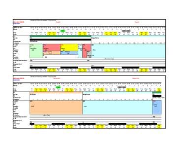 Matt Finish Chronology / Events at the 2006 Commonwealth Games