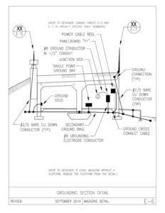 Navy Magazine Detail E-6 Grounding Section Detail