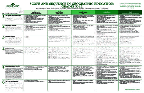 SCOPE AND SEQUENCE IN GEOGRAPHIC EDUCATION: GRADES K-12 This matrix is based directly on the standards in Canadian National Standards for Geography: A Standards-Based Guide to K-12 Geography. Grade Level Sequence