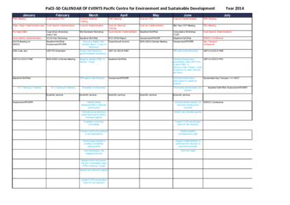PaCE-SD CALENDAR OF EVENTS Pacific Centre for Environment and Sustainable Development January PMC Meeting February Cook Islands- PAC