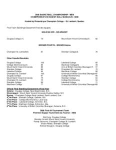 Saint-Lambert /  Quebec / Lambert / Canadian Colleges Athletic Association Soccer Championship / Canadian Collegiate Athletic Association / Chittenden County /  Vermont / Vermont / Champlain College