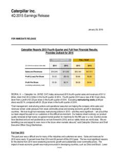 Caterpillar Inc.  4Q 2015 Earnings Release January 28, 2016  FOR IMMEDIATE RELEASE