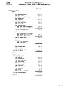 7:12 PM[removed]Accrual Basis Pinellas County Intergroup, Inc PROPOSED BUDGET FOR CALENDAR YEAR 2013