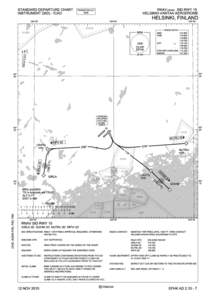 STANDARD DEPARTURE CHART INSTRUMENT (SID) - ICAO RNAV (GNSS) SID RWY 15 HELSINKI-VANTAA AERODROME