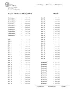 Internal Revenue Code section 355 / Private law / Law / Income tax in the United States / S corporation / Limited liability company / Corporation / Income tax / Types of business entity / Corporate taxation in the United States / Business