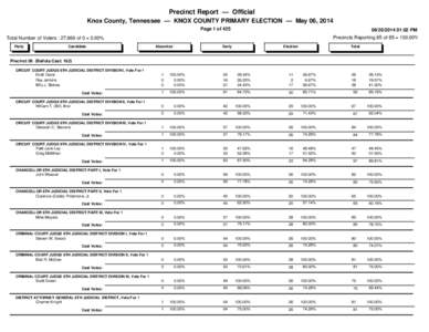 Precinct Report — Official Knox County, Tennessee — KNOX COUNTY PRIMARY ELECTION — May 06, 2014 Page 1 of[removed]01:02 PM