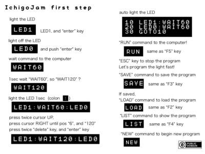 IchigoJam first step  auto light the LED light the LED LED1, and enter key