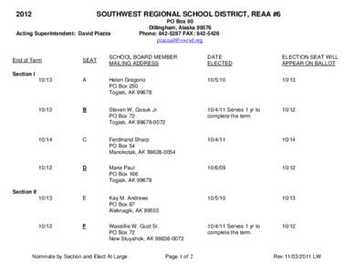 2012  SOUTHWEST REGIONAL SCHOOL DISTRICT, REAA #6 Acting Superintendent: David Piazza