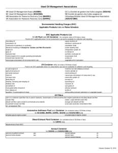 Used Oil Management Associations AB Used Oil Management Assoc (AUOMA) BC Used Oil Management Assoc (BCUOMA) MB Association for Resource Recovery Corp (MARRC) SK Association for Resource Recovery Corp (SARRC)