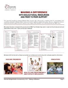 MAKING A DIFFERENCE WITH EDUCATIONAL RESOURCES AND PEER TO PEER SUPPORT This supporting document for National Multiple Births Awareness Day 2102 provides a snapshot of four key programming areas coordinated nationally by