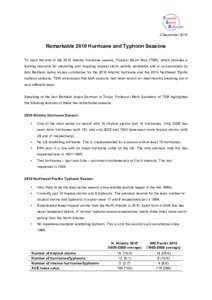 Tropical cyclone / Atlantic hurricane season / Typhoon / North Atlantic tropical cyclone / Pacific hurricane season / Meteorology / Atmospheric sciences / Atlantic hurricane seasons