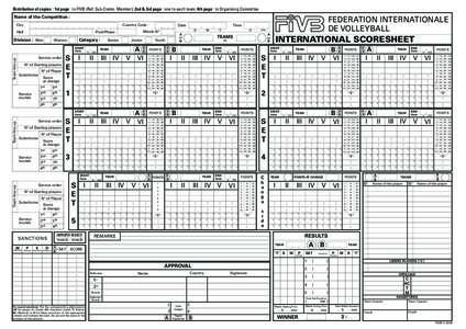 Distribution of copies : 1st page : to FIVB (Ref. Sub-Comm. Member); 2nd & 3rd page : one to each team; 4th page : to Organising Committee Name of the Competition : Country Code : City