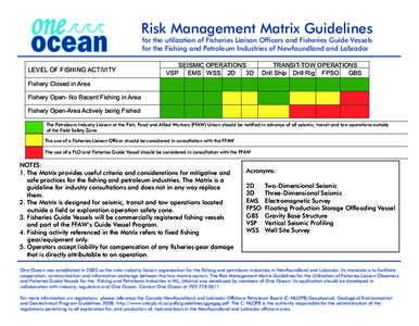 Risk Management Matrix Guidelines for the utilization of Fisheries Liaison Officers and Fisheries Guide Vessels for the Fishing and Petroleum Industries of Newfoundland and Labrador LEVEL OF FISHING ACTIVITY  SEISMIC OPE