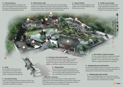 Land management / Chinese tea / Garden design / Landscape architecture / Visual arts / Chinese garden