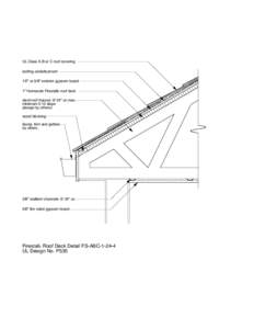 UL Class A,B or C roof covering roofing underlayment 1/2