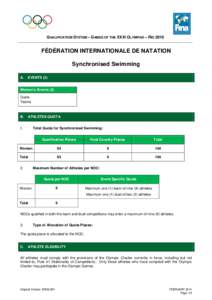 QUALIFICATION SYSTEM – GAMES OF THE XXXI OLYMPIAD – RIO[removed]FÉDÉRATION INTERNATIONALE DE NATATION Synchronised Swimming A.