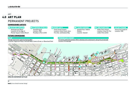 art  4.0 art plan Permanent projects commissioned artists