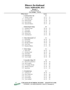 Blazers Invitational Dates: [removed], 2014 Round: 1 FINAL RESULTS  Par-Yardage: [removed]