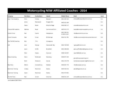 Motorcycling NSW Affiliated Coaches[removed]Company First Name  Family Name