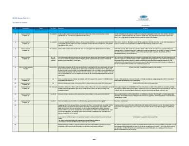 EIOPA Stress Test 2014 Questions & Answers 04 June 2014 ID  Document