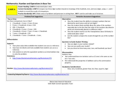 Mathematics: Number and Operations in Base Ten 2.NBT.4 Cluster Heading: 2.NBT.A Understand place value. Content Standard(s): 2.NBT.4 Compare two three-digit numbers based on meanings of the hundreds, tens, and ones digit