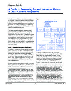 Feature Article: A Guide to Processing Deposit Insurance Claims: A Cross-Country Perspective Figure 1